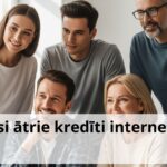 Visi ātrie kredīti internetā